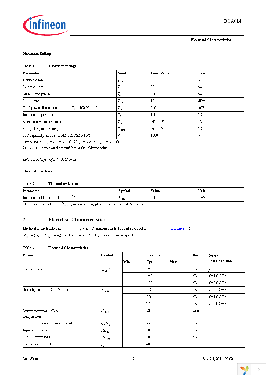 BGA 614 H6327 Page 5